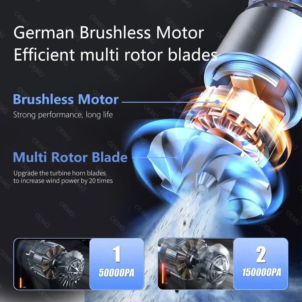 Planet Gates 150000PA Car Vacuum Cleaner Mini Powerful Portable Strong Suction for Car Cleaner Keyboard Home Appliance Wireless Cleaner