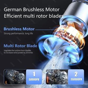 Planet Gates 150000PA Car Vacuum Cleaner Mini Powerful Portable Strong Suction for Car Cleaner Keyboard Home Appliance Wireless Cleaner