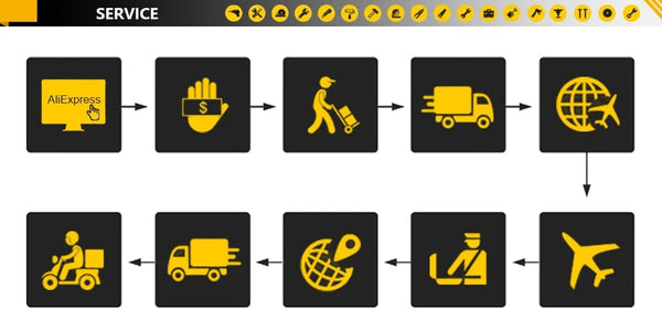 Planet Gates 150mm / CHINA 1pc Magnetic Screwdriver Bit Alloy Steel  Anti-Slip Long Drill Bits 1/4 Hex Shank PH2 Head Screwdriver Bit Hand Tools 25-150mm