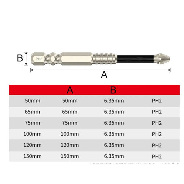 Planet Gates 150mm / CHINA 1pc Magnetic Screwdriver Bit Alloy Steel  Anti-Slip Long Drill Bits 1/4 Hex Shank PH2 Head Screwdriver Bit Hand Tools 25-150mm