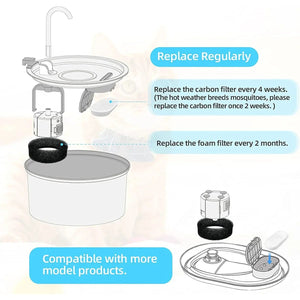Planet Gates 16 sets 16 Sets Cat Water Fountain Filters for 108Oz/3.2L and 67Oz/2L Adjustable Water Flow Pet Water Fountain Cat Fountain Accessories