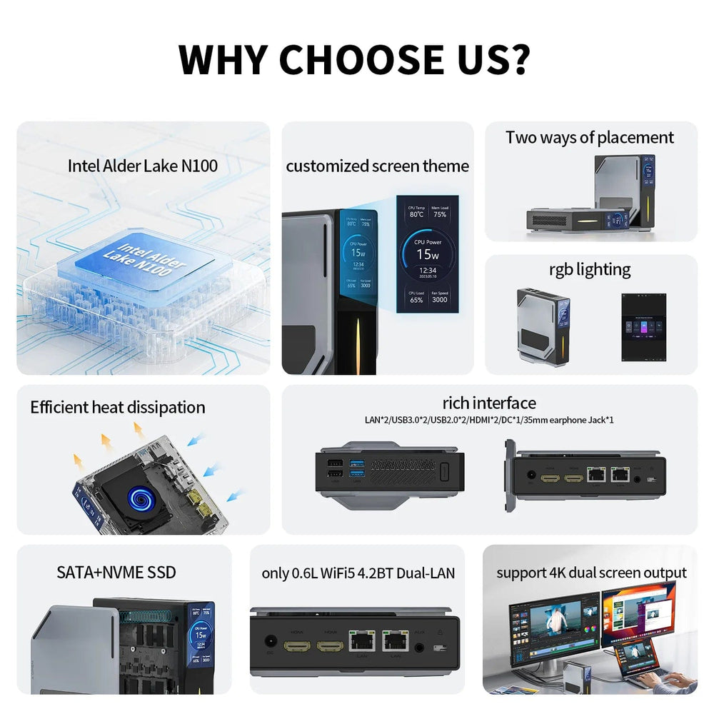 Planet Gates 16GB / 512GB EU FIREBAT S1 Mini PC 12th Alder Lake N100 16GB 512GB DDR4 MiniPC Gamers Desktops WiFi5 BT4.2 Computer RGB Visualization