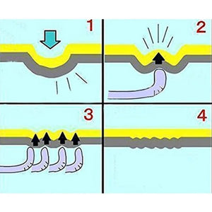 Planet Gates 17Pcs 6/17Pcs Car Dent Repair Hooks Stainless Steel Push Rods Car Body Dent Removal Crowbar Kit  Automotive Ding Hail Puller Set