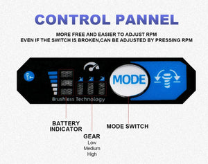 Planet Gates 1800N.M Torque Brushless Electric Impact Wrench 1/2 inch Lithium-Ion Battery Cordless Wrench Power Tools For Makita 18V Battery