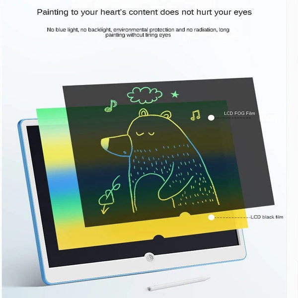 Planet Gates 19inch LCD Writing Board,Art Writing Painting Children Tools, Educational Toys for 3 4 5 6 7 Year Old Girls Boys Baby Kids Toys