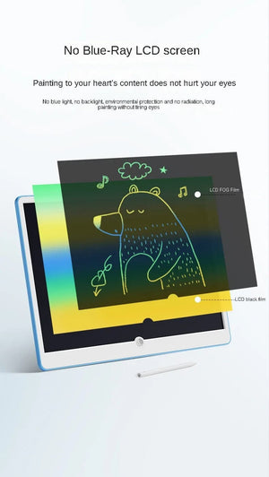Planet Gates 19inch LCD Writing Board,Art Writing Painting Children Tools, Educational Toys for 3 4 5 6 7 Year Old Girls Boys Baby Kids Toys