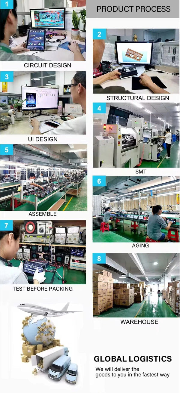 Planet Gates 1DIN 6.9 Carplay IPS 6.9 Inch 1Din Carplay Android Auto Car Radio Multimedia Video MP5 Player 1 Din No DVD with Bluetooth Stereo USB Charging