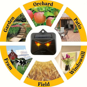 Planet Gates 1pack 1 Pack, Keep Wildlife Away With Solar Nocturnal Animal Repeller Red LED Light Waterproof Predator Repellent For Gardens, Farms & Chicken Coops Strobe Light Effective Deer Deterrent For Outdoor Use