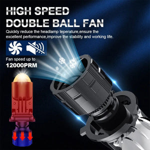 Planet Gates 1pair / LHD / H4/9003/HB2 Hi/Lo 160W 28000LM Auto Lamp Mini Lens LED H4 9003 HIB2 Bulbs Headlight Car Motorcycle Dual Projector Len LED Automotive Moto 12V 24V