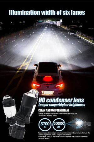 Planet Gates 1pair / LHD / H4/9003/HB2 Hi/Lo 160W 28000LM Auto Lamp Mini Lens LED H4 9003 HIB2 Bulbs Headlight Car Motorcycle Dual Projector Len LED Automotive Moto 12V 24V