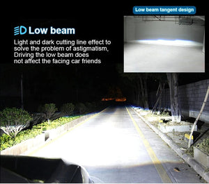 Planet Gates 1pair / LHD / H4/9003/HB2 Hi/Lo 160W 28000LM Auto Lamp Mini Lens LED H4 9003 HIB2 Bulbs Headlight Car Motorcycle Dual Projector Len LED Automotive Moto 12V 24V