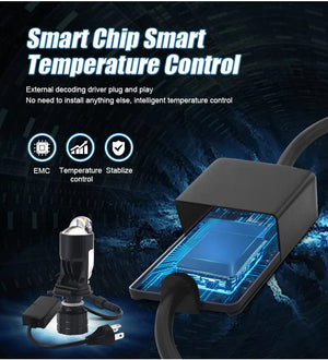 Planet Gates 1pair / LHD / H4/9003/HB2 Hi/Lo 160W 28000LM Auto Lamp Mini Lens LED H4 9003 HIB2 Bulbs Headlight Car Motorcycle Dual Projector Len LED Automotive Moto 12V 24V