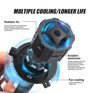 Planet Gates 1pair / LHD / H4/9003/HB2 Hi/Lo 160W 28000LM Auto Lamp Mini Lens LED H4 9003 HIB2 Bulbs Headlight Car Motorcycle Dual Projector Len LED Automotive Moto 12V 24V