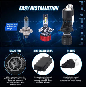 Planet Gates 1pair / LHD / H4/9003/HB2 Hi/Lo 160W 28000LM Auto Lamp Mini Lens LED H4 9003 HIB2 Bulbs Headlight Car Motorcycle Dual Projector Len LED Automotive Moto 12V 24V