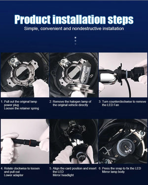 Planet Gates 1pair / LHD / H4/9003/HB2 Hi/Lo 160W 28000LM Auto Lamp Mini Lens LED H4 9003 HIB2 Bulbs Headlight Car Motorcycle Dual Projector Len LED Automotive Moto 12V 24V