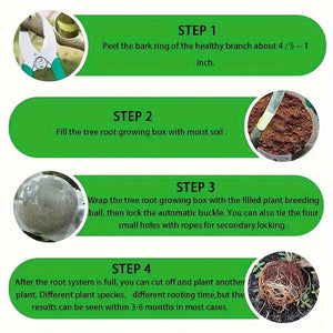 Planet Gates 1pc/10pcs/20pcs Plant Root Growth Box, Reusable Non-Damaged High-Pressure Propagation Bulb Plant Root Grafting Device Box For Rapid Plant Propagation Air Stratification