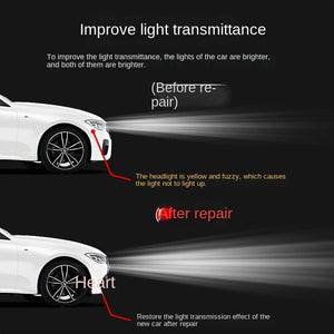 Planet Gates 1pc / 120ml Car Headlight Repair Liquid, Universal Heat Resistant Long Lasting Protective Headlight Repair Car Headlight Renovation Repair Agent