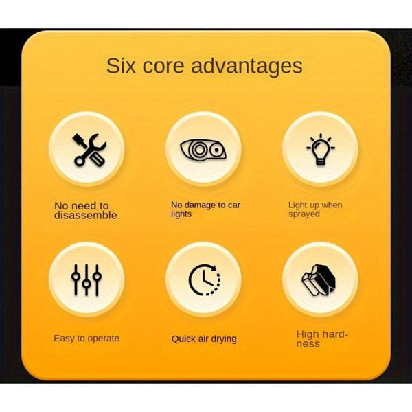 Planet Gates 1pc / 120ml Car Headlight Repair Liquid, Universal Heat Resistant Long Lasting Protective Headlight Repair Car Headlight Renovation Repair Agent