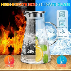 Planet Gates 1pc 1pc 2.0 Liter 68oz Glass Pitcher With Lid, Easy Clean Heat Resistant Glass Water Carafe With Handle For Hot/Cold Beverages, Water, Cold Brew, Iced Tea & Juice, For Home Restaurant Hotel Office, Drinkware Accessories