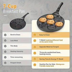 Planet Gates 1pc 1pc Mini Pancake Griddle, Mini Pancake Pan, Smiley Face Pancake Pan, Pancake Maker With 7 Mold Design, Cookware, Kitchenware, Kitchen Supplies, Kitchen Items