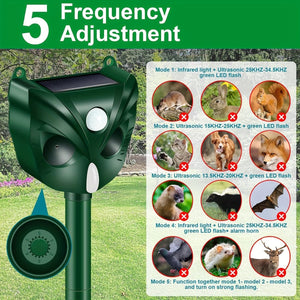Planet Gates 1pc 1pc, Ultrasonic Cat Deterrent For Gardens Solar Cat Repellent Fox Scarers Waterproof Animal Repeller With 5 Modes Flashing Lights Motion Detection Sensor For Outdoor Dog Squirrel Raccoon Skunk Rabbit Rodent.