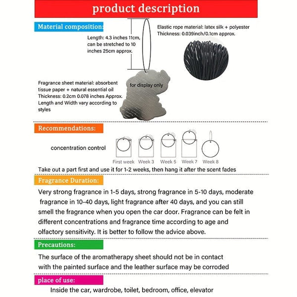 Planet Gates 1pc/3pcs Rust-Eze Car Aromatherapy Tablets, Car Fragrance, Car Rearview Mirror Hanging Decoration, Car Air Fresheners, Car Interior Accessories