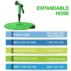 Planet Gates 1pc 7.62meter-30.48meter Garden Hose Pipe, Water Hose, Flexible Water Hose Plastic Hose, Car Wash Water Gun, Watering Tool, Expandable High Pressure 7 Modes
