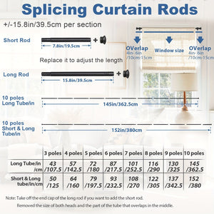 Planet Gates 1pc Adjustable Curtain Rod For 30" To 87" Window, 5/8 Inch Metal Rod With Stand, Small Curtain Rod Set, Modern Simple Decorative Style, Matte Black