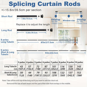 Planet Gates 1pc Adjustable Curtain Rod For 30" To 87" Window, 5/8 Inch Metal Rod With Stand, Small Curtain Rod Set, Modern Simple Decorative Style, Matte Black