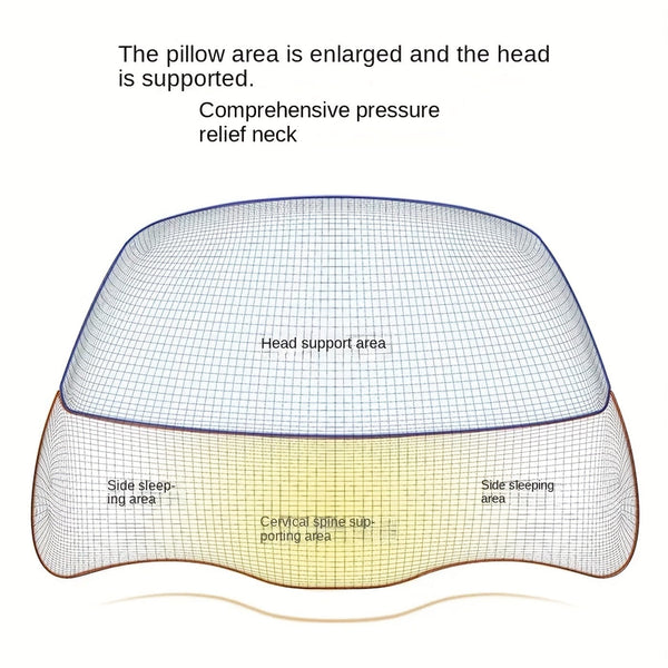 Planet Gates 1pc Adjustable Memory Foam Neck Pillow For Shoulder And Cervical Relax - Ergonomic Orthopedic Contour Support Pillow