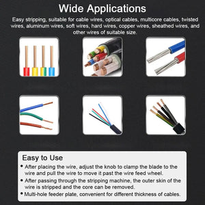 Planet Gates 1PC Blade ONLY Portable Wire Stripper Manual Wire Stripping Tool 1-25mm Cable Electric Peeling Machine with Hand Crank Hand Electric Drill