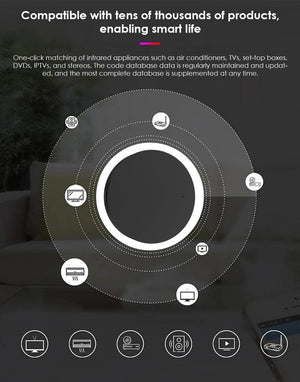 Planet Gates 1pc / CHINA TUYA Smart Home Wifi IR Remote Control Smart WiFi Universal Infrared For TV DVD AUD AC Works With Alexa Google Home Yandex Alice