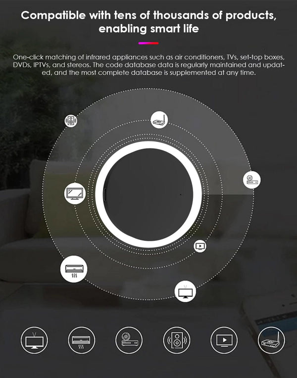 Planet Gates 1pc / CHINA TUYA Smart Home Wifi IR Remote Control Smart WiFi Universal Infrared For TV DVD AUD AC Works With Alexa Google Home Yandex Alice