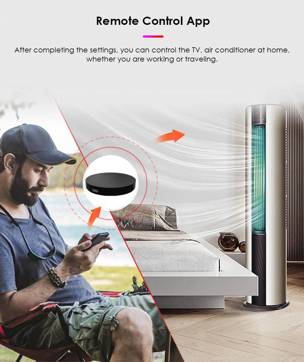 Planet Gates 1pc / CHINA TUYA Smart Home Wifi IR Remote Control Smart WiFi Universal Infrared For TV DVD AUD AC Works With Alexa Google Home Yandex Alice