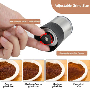 Planet Gates 1pc / CN Mini Manual Coffee Grinder Portable Mill Pepper Grinder Ceramic Core Removable Washable for Outdoor Italian Coffee Machine