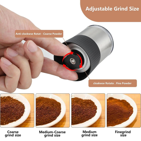 Planet Gates 1pc / CN Mini Manual Coffee Grinder Portable Mill Pepper Grinder Ceramic Core Removable Washable for Outdoor Italian Coffee Machine