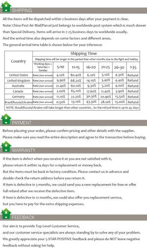 Planet Gates 1pc / CN Mini Manual Coffee Grinder Portable Mill Pepper Grinder Ceramic Core Removable Washable for Outdoor Italian Coffee Machine