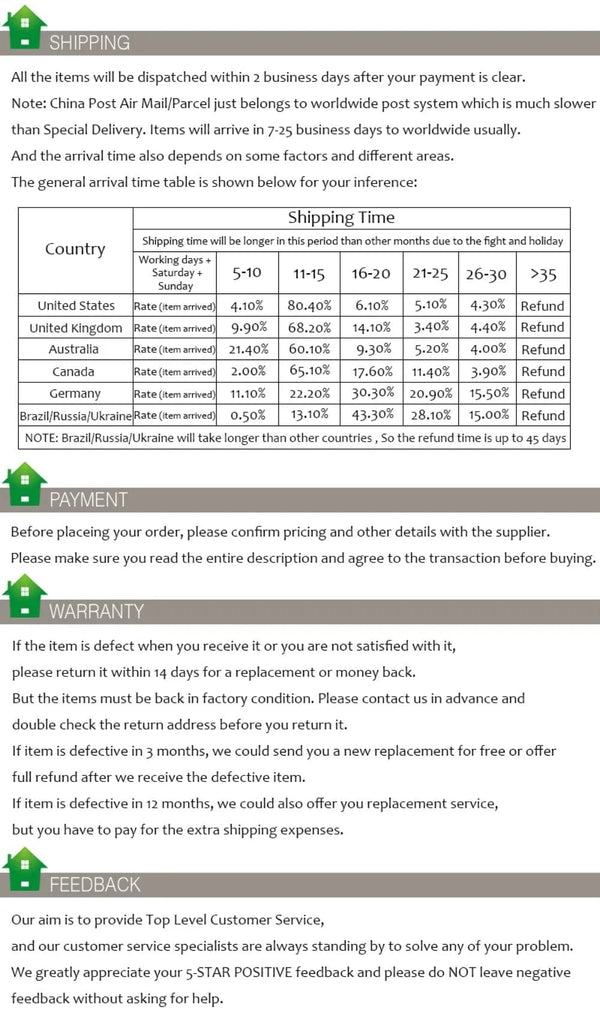 Planet Gates 1pc / CN Mini Manual Coffee Grinder Portable Mill Pepper Grinder Ceramic Core Removable Washable for Outdoor Italian Coffee Machine