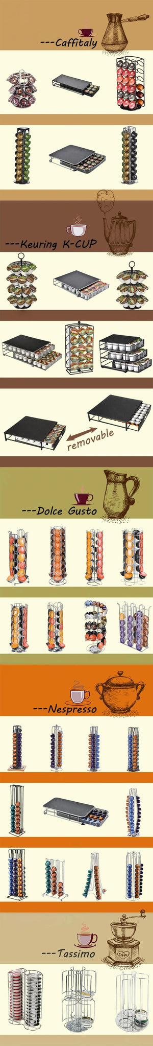 Planet Gates 1pc / CN Mini Manual Coffee Grinder Portable Mill Pepper Grinder Ceramic Core Removable Washable for Outdoor Italian Coffee Machine