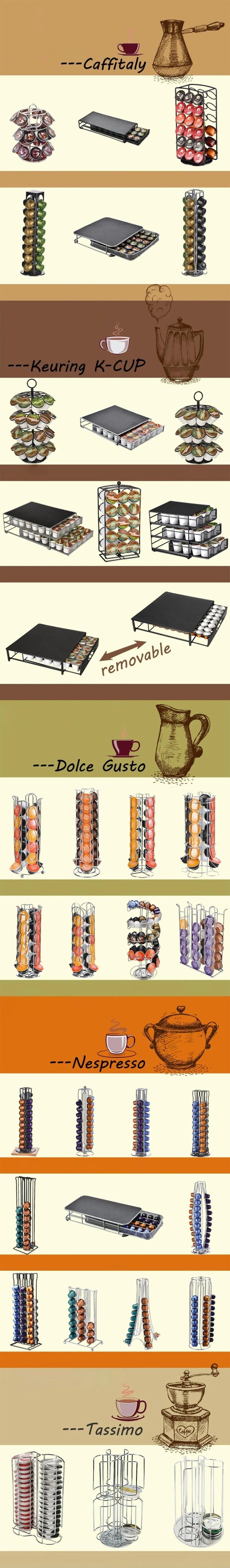 Planet Gates 1pc / CN Mini Manual Coffee Grinder Portable Mill Pepper Grinder Ceramic Core Removable Washable for Outdoor Italian Coffee Machine