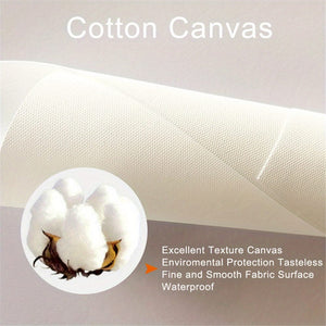 Planet Gates 1pc Customizable Unframed Canvas Poster, Personalized Photo Canvas Poster, Share Your Favorite Memories & Most Cherished Moments, Perfect Gift For Friends & Family, Wall Art, Home Decor