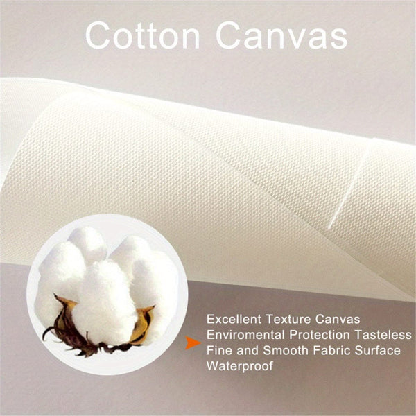 Planet Gates 1pc Customizable Unframed Canvas Poster, Personalized Photo Canvas Poster, Share Your Favorite Memories & Most Cherished Moments, Perfect Gift For Friends & Family, Wall Art, Home Decor