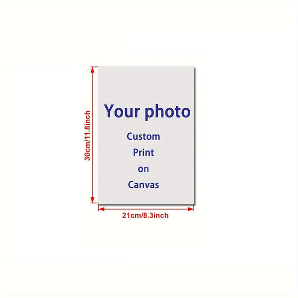 Planet Gates 1pc Customizable Unframed Canvas Poster, Personalized Photo Canvas Poster, Share Your Favorite Memories & Most Cherished Moments, Perfect Gift For Friends & Family, Wall Art, Home Decor