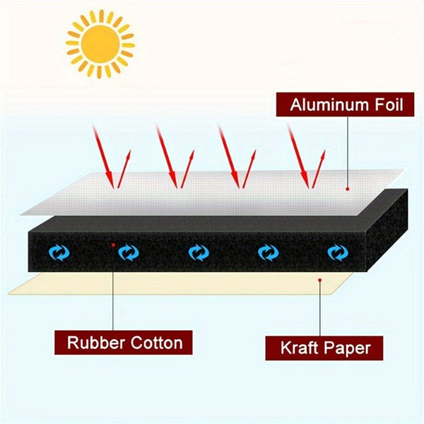 Planet Gates 1pc Heat Insulation Sound Insulation Car Sound Deadener Mat Noise Bonnet Insulation Deadening Sticker