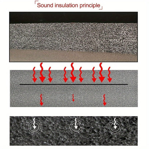 Planet Gates 1pc Heat Insulation Sound Insulation Car Sound Deadener Mat Noise Bonnet Insulation Deadening Sticker