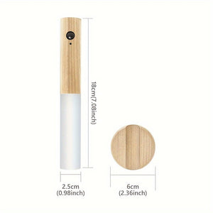 Planet Gates 1pc Intelligent Human Body Induction Night Light, LED Rechargeable Corridor Cabinet Wall Light, Household Toilet Wall Induction Light, USB Powered