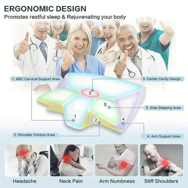 Planet Gates 1pc Memory Foam Cervical Pillow, 2 in 1 Ergonomic Contour Orthopedic Pillow for Neck Pain, Contoured Support Pillows,Neck Pillow