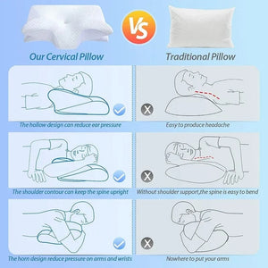 Planet Gates 1pc Memory Foam Cervical Pillow, 2 in 1 Ergonomic Contour Orthopedic Pillow for Neck Pain, Contoured Support Pillows,Neck Pillow