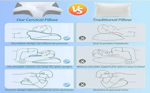 Planet Gates 1pc Memory Foam Cervical Pillow, 2 in 1 Ergonomic Contour Orthopedic Pillow for Neck Pain Support Pillows Pillowcase replacement