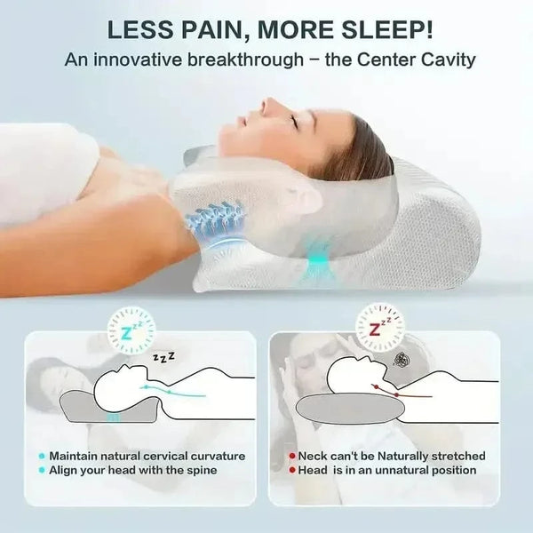 Planet Gates 1pc Memory Foam Cervical Pillow, 2 in 1 Ergonomic Contour Orthopedic Pillow for Neck Pain Support Pillows Pillowcase replacement